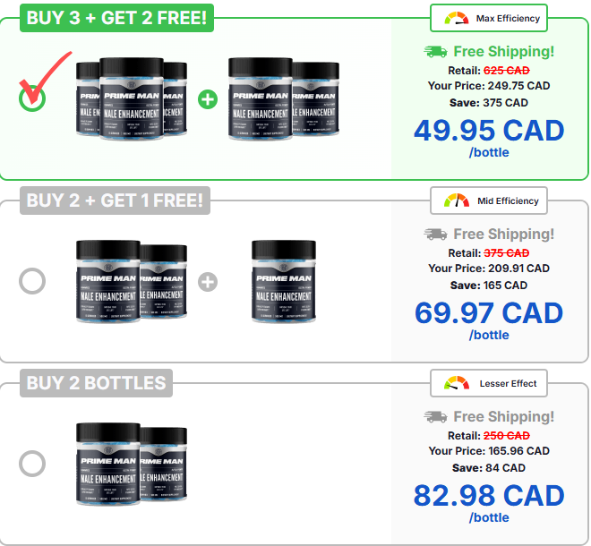 Prime Man Male Enhancement Gummies Canada pricing bundles with free shipping